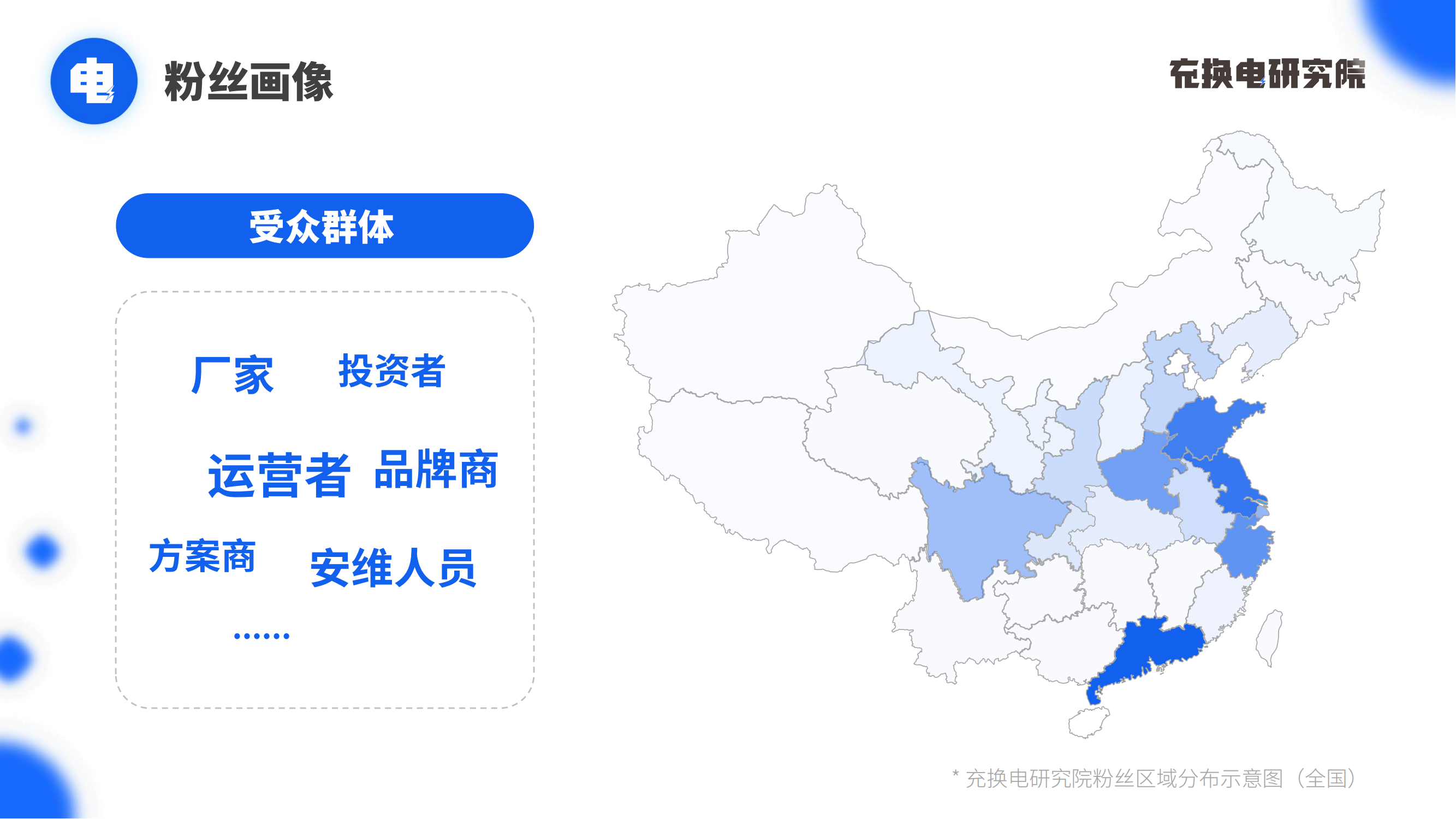 充换电研究院（2023年春暖花开版）_05.png