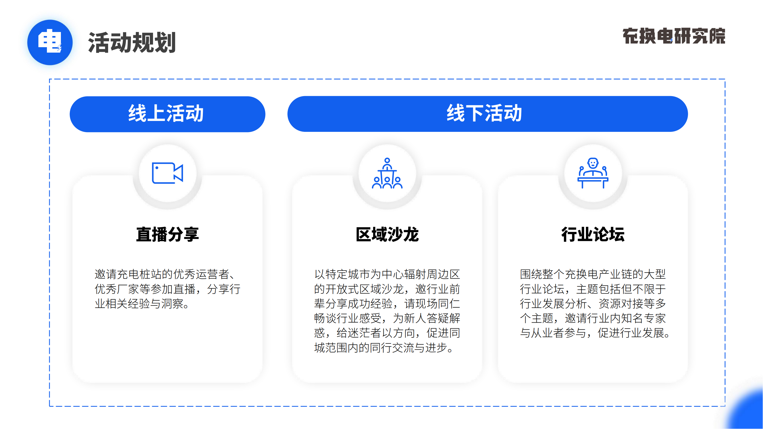 充换电研究院（2023年春暖花开版）_06.png
