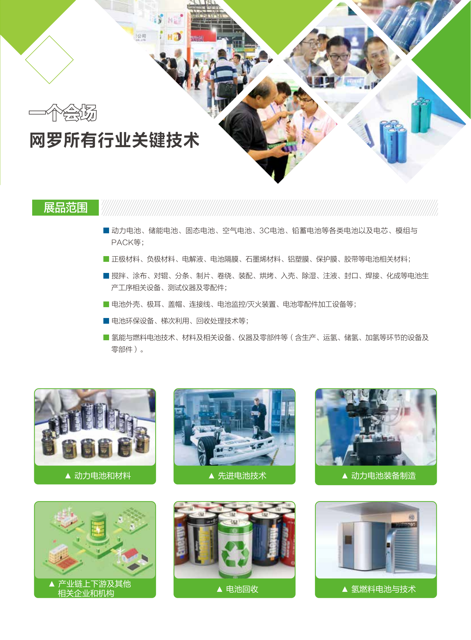 2023电池超电展招展书（深圳+上海） 8P_04.png
