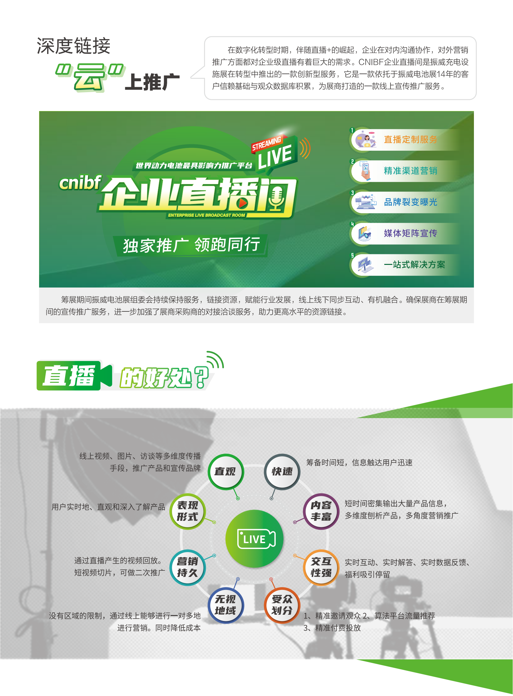 2023电池超电展招展书（深圳+上海） 8P_05.png