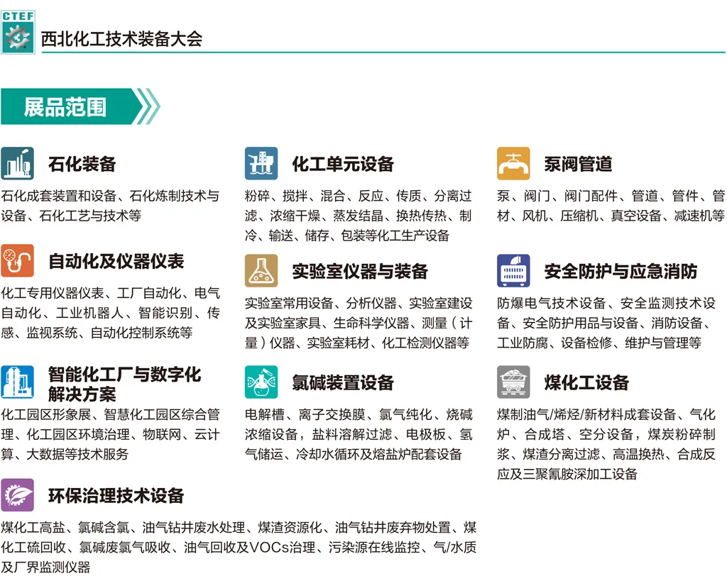 (增拟在建化工项目)招展书CTEF2026新疆化工技术装备展-5.jpg