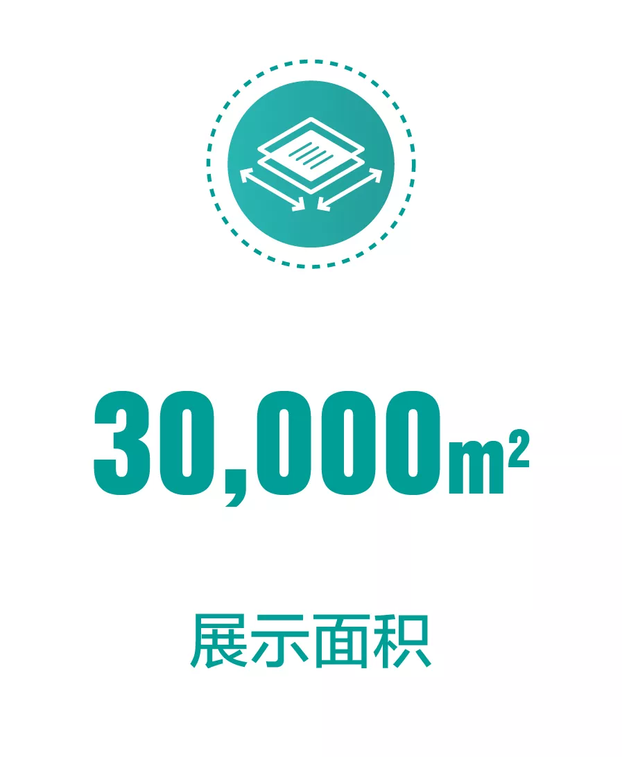 展示面积