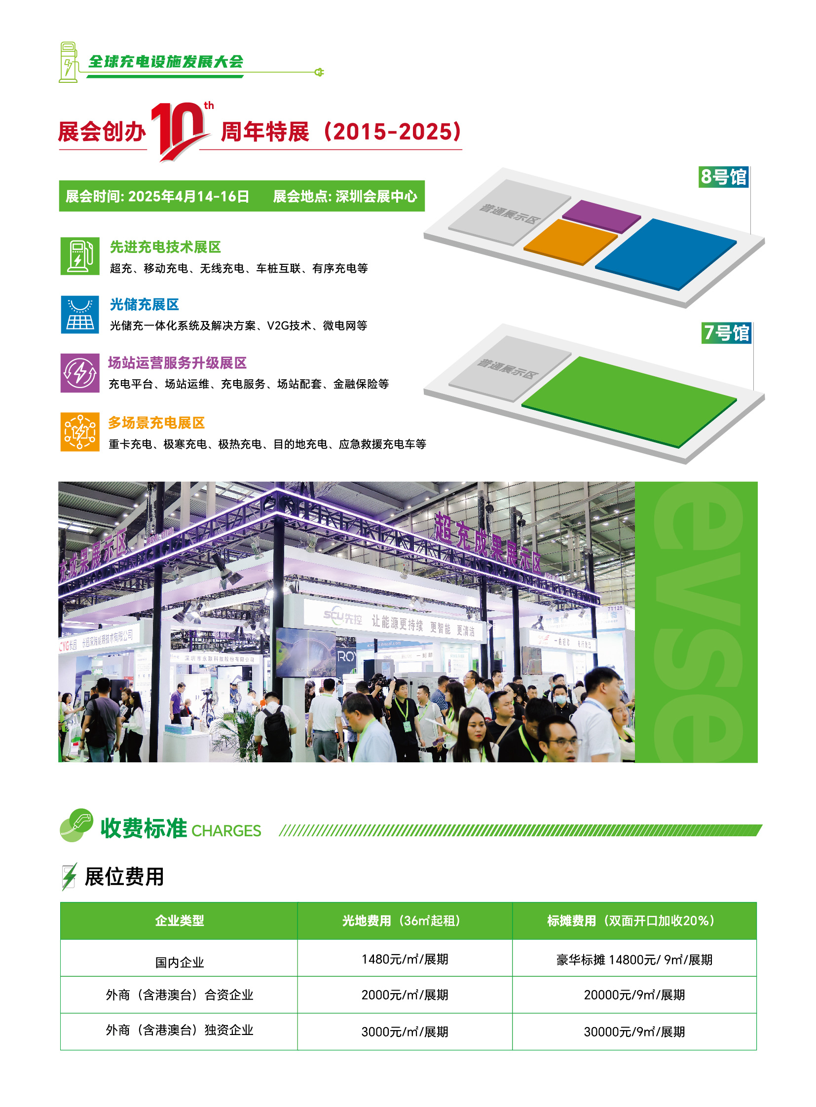 2025充电招展书 - 20P_07.png