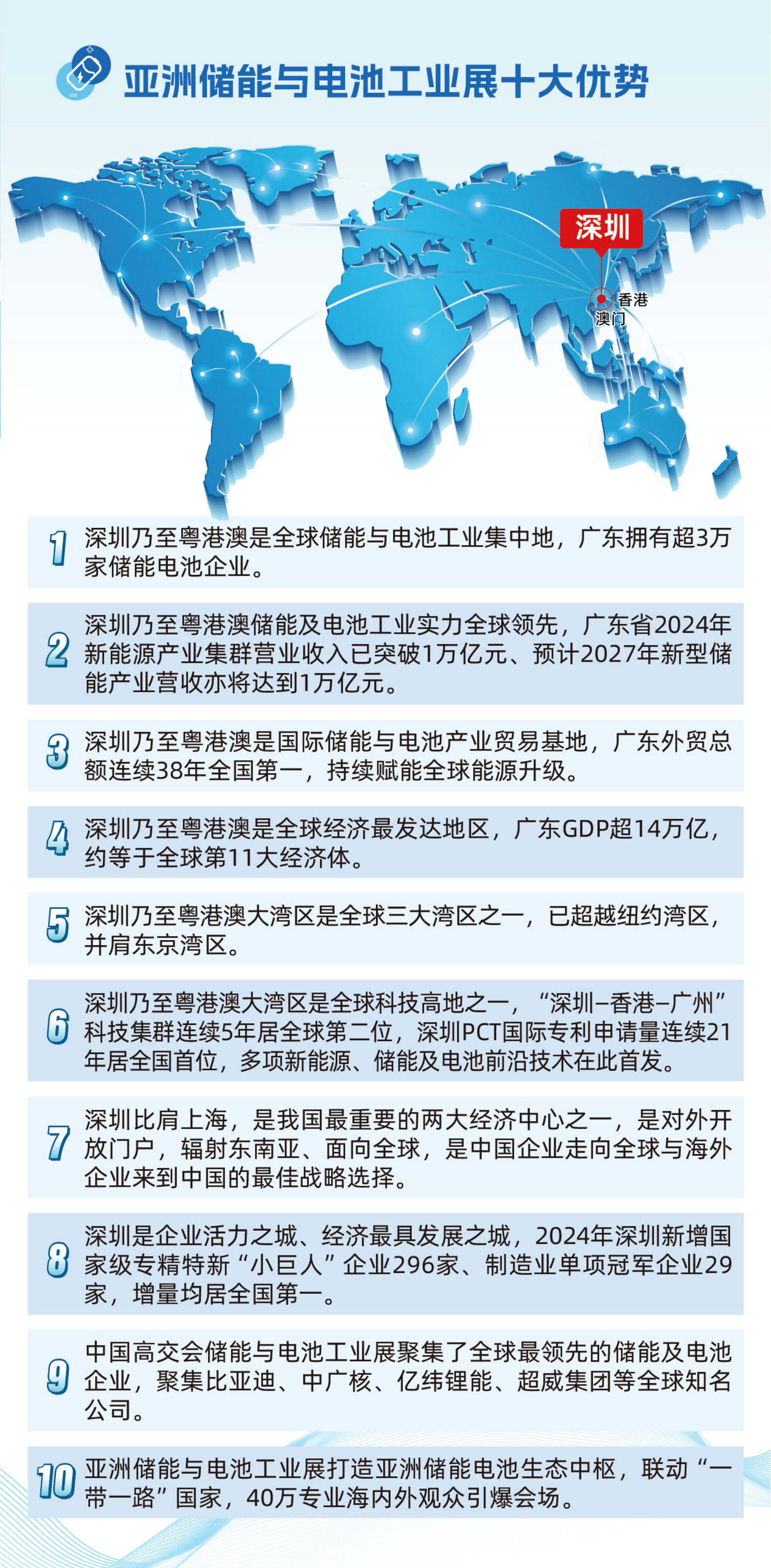 2025高交会 - 电池展区(1)(1)_03.png