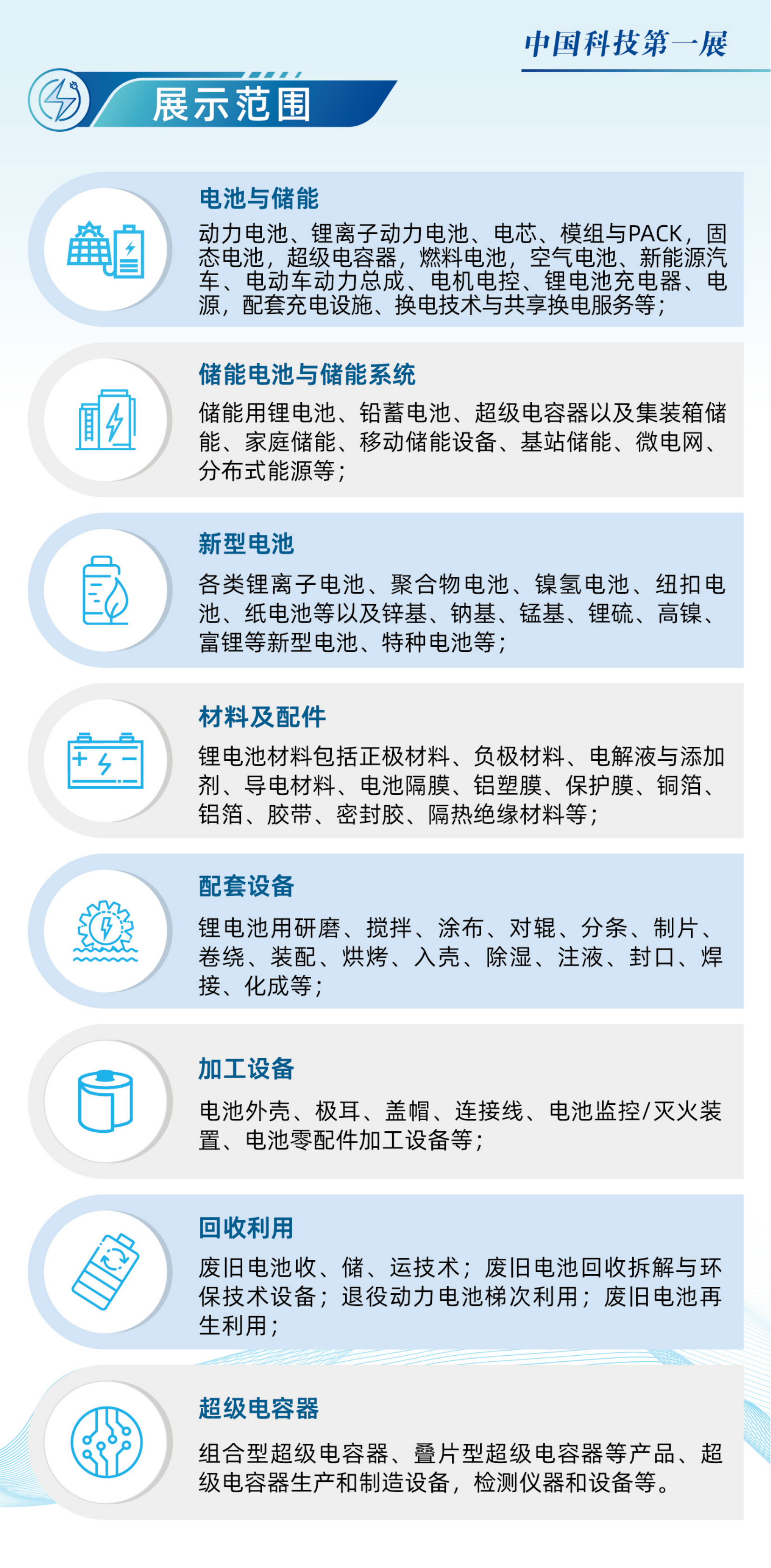 2025高交会 - 电池展区(1)(1)_04.png