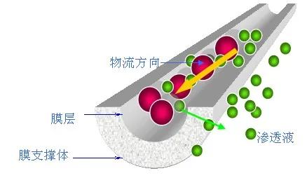 未-岳安-河南永新科技有限公司doc3370.png